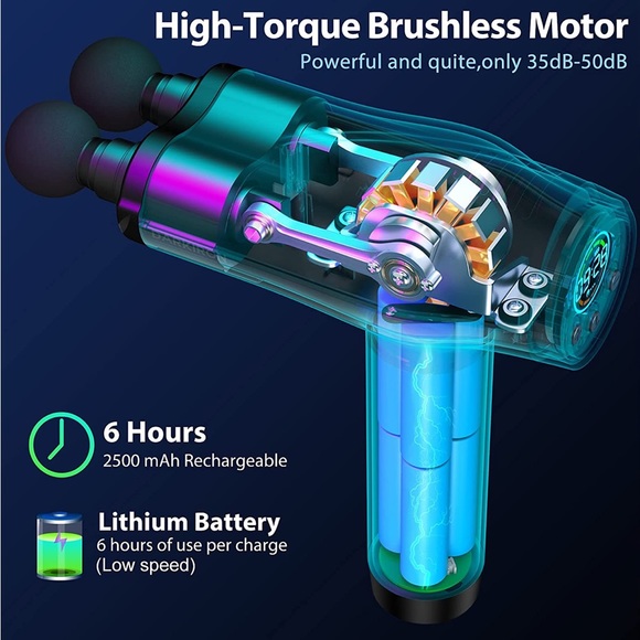 Massage Gun, Double-Head Massage Gun Deep Tissue 4 Speeds Percussion Massager - Picture 4 of 7